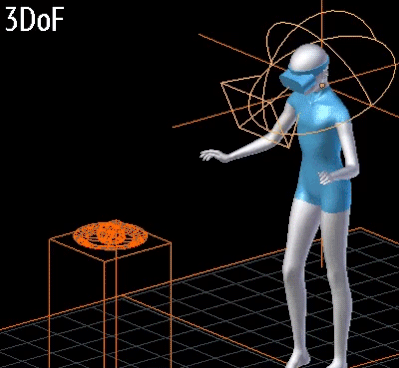 VR晕动症:如何在专业用途的使用中减少它的出现？