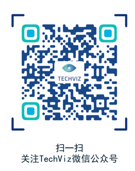 QR Code WeChat+texte