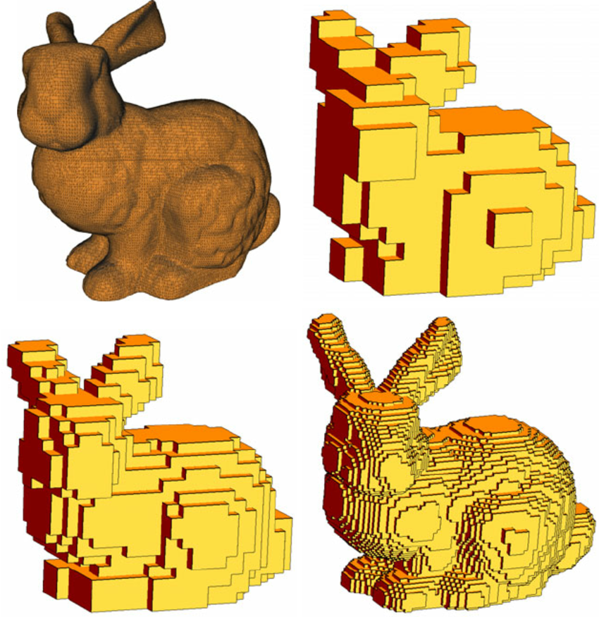 Stanford-Bunny-and-its-covers-for-different-grid-sizes-Top-left-original-object-n